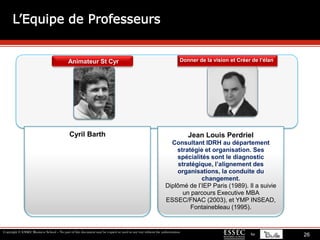 HighlyCommittedLeaders Conférences Professeur ESSEC à St Cyr14Thème 1Développer son leadership et son impact personnel
