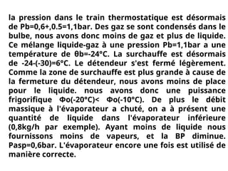 la pression dans le train thermostatique est désormais
de Pb=0,6+,0.5=1,1bar. Des gaz se sont condensés dans le
bulbe, nous avons donc moins de gaz et plus de liquide.
Ce mélange liquide-gaz à une pression Pb=1,1bar a une
température de θb=-24°C. La surchauffe est désormais
de -24-(-30)=6°C. Le détendeur s'est fermé légèrement.
Comme la zone de surchauffe est plus grande à cause de
la fermeture du détendeur, nous avons moins de place
pour le liquide. nous avons donc une puissance
frigorifique Φo(-20°C)< Φo(-10°C). De plus le débit
massique à l'évaporateur a chuté, on a à présent une
quantité de liquide dans l'évaporateur inférieure
(0,8kg/h par exemple). Ayant moins de liquide nous
fournissons moins de vapeurs, et la BP diminue.
Pasp=0,6bar. L'évaporateur encore une fois est utilisé de
manière correcte.
 