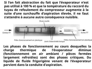 Si l’on fait abstraction du fait que l’évaporateur n’est
pas utilisé à 100 % et que la température du raccord du
tuyau de refoulement du compresseur augmente à la
suite d’une surchauffe d’aspiration élevée, il ne faut
s’attendre à aucune autre conséquence nuisible.
Les phases de fonctionnement au cours desquelles la
charge thermique de l’évaporateur diminue
(fonctionnement en air ambiant / pièces fermées
largement refroidies) sont des phases critiques. Du
liquide de fluide frigorigène venant de l’évaporateur
parvient dans la conduite d’aspiration.
 