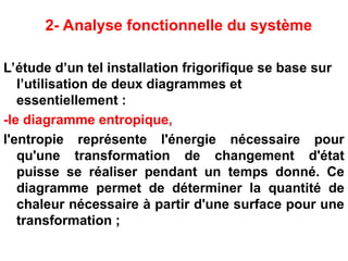 2- Analyse fonctionnelle du système
L’étude d’un tel installation frigorifique se base sur
l’utilisation de deux diagrammes et
essentiellement :
-le diagramme entropique,
l'entropie représente l'énergie nécessaire pour
qu'une transformation de changement d'état
puisse se réaliser pendant un temps donné. Ce
diagramme permet de déterminer la quantité de
chaleur nécessaire à partir d'une surface pour une
transformation ;
 