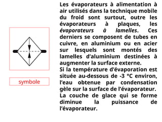 symbole
Les évaporateurs à alimentation à
air utilisés dans la technique mobile
du froid sont surtout, outre les
évaporateurs à plaques, les
évaporateurs à lamelles. Ces
derniers se composent de tubes en
cuivre, en aluminium ou en acier
sur lesquels sont montés des
lamelles d’aluminium destinées à
augmenter la surface externe.
Si la température d’évaporation est
située au-dessous de -3 °C environ,
l’eau obtenue par condensation
gèle sur la surface de l’évaporateur.
La couche de glace qui se forme
diminue la puissance de
l’évaporateur.
 