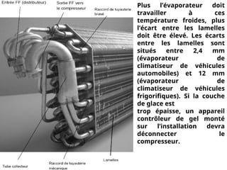 Plus l’évaporateur doit
travailler à ces
température froides, plus
l’écart entre les lamelles
doit être élevé. Les écarts
entre les lamelles sont
situés entre 2,4 mm
(évaporateur de
climatiseur de véhicules
automobiles) et 12 mm
(évaporateur de
climatiseur de véhicules
frigorifiques). Si la couche
de glace est
trop épaisse, un appareil
contrôleur de gel monté
sur l’installation devra
déconnecter le
compresseur.
 