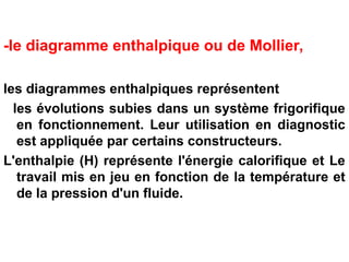 -le diagramme enthalpique ou de Mollier,
les diagrammes enthalpiques représentent
les évolutions subies dans un système frigorifique
en fonctionnement. Leur utilisation en diagnostic
est appliquée par certains constructeurs.
L'enthalpie (H) représente l'énergie calorifique et Le
travail mis en jeu en fonction de la température et
de la pression d'un fluide.
 