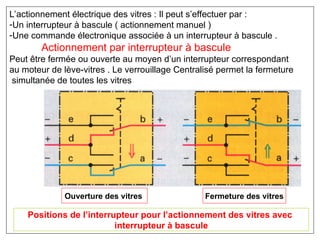 L’actionnement électrique des vitres : Il peut s’effectuer par :
-Un interrupteur à bascule ( actionnement manuel )
-Une commande électronique associée à un interrupteur à bascule .
Actionnement par interrupteur à bascule
Peut être fermée ou ouverte au moyen d’un interrupteur correspondant
au moteur de lève-vitres . Le verrouillage Centralisé permet la fermeture
simultanée de toutes les vitres
Ouverture des vitres Fermeture des vitres
Positions de l’interrupteur pour l’actionnement des vitres avec
interrupteur à bascule
 