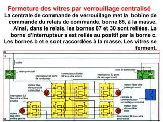 Fermeture des vitres par verrouillage centralisé
La centrale de commande de verrouillage met la bobine de
commande du relais de commande, borne 85, à la masse.
Ainsi, dans le relais, les bornes 87 et 30 sont reliées. La
borne d’interrupteur a est reliée au positif par la borne c.
Les bornes b et e sont raccordées à la masse. Les vitres se
ferment.
 
