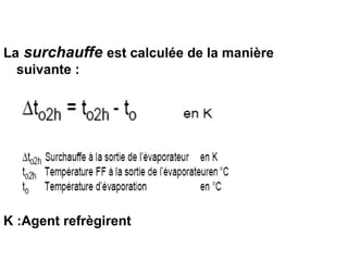 La surchauffe est calculée de la manière
suivante :
K :Agent refrègirent
 