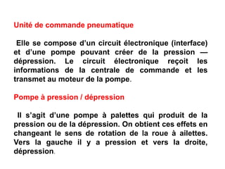 Unité de commande pneumatique
Elle se compose d’un circuit électronique (interface)
et d’une pompe pouvant créer de la pression —
dépression. Le circuit électronique reçoit les
informations de la centrale de commande et les
transmet au moteur de la pompe.
Pompe à pression / dépression
Il s’agit d’une pompe à palettes qui produit de la
pression ou de la dépression. On obtient ces effets en
changeant le sens de rotation de la roue à ailettes.
Vers la gauche il y a pression et vers la droite,
dépression.
 