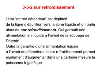 3-5-2 sur refroidissement
l’état “entrée détendeur“ est déplacé
de la ligne d’ébullition vers la zone liquide et on parle
alors de sur refroidissement. Qui garantit une
alimentation en liquide à l’avant de la soupape de
Détente .
Outre la garantie d’une alimentation liquide
à l’avant du détendeur, le sur refroidissement permet
également d’augmenter dans une certaine mesure la
puissance frigorifique
 