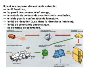 Il peut se composer des éléments suivants:
— la clé émettrice,
— l’appareil de commande infrarouge,
— la centrale de commande avec fonctions combinées,
— le relais pour la confirmation de fermeture,
— l’unité de réception (p.ex. dans le rétroviseur intérieur),
— l’unité de commande pneumatique,
— les éléments de commande.
 