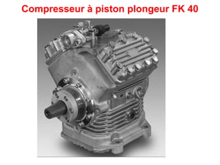 Compresseur à piston plongeur FK 40
 