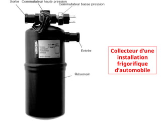 Collecteur d’une
installation
frigorifique
d’automobile
 