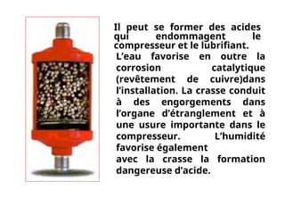 L’eau favorise en outre la
corrosion catalytique
(revêtement de cuivre)dans
l’installation. La crasse conduit
à des engorgements dans
l’organe d’étranglement et à
une usure importante dans le
compresseur. L’humidité
favorise également
avec la crasse la formation
dangereuse d’acide.
Il peut se former des acides
qui endommagent le
compresseur et le lubrifiant.
 