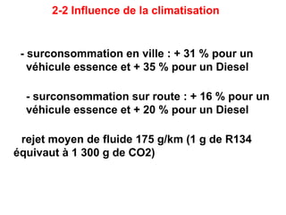 2-2 Influence de la climatisation
- surconsommation en ville : + 31 % pour un
véhicule essence et + 35 % pour un Diesel
- surconsommation sur route : + 16 % pour un
véhicule essence et + 20 % pour un Diesel
rejet moyen de fluide 175 g/km (1 g de R134
équivaut à 1 300 g de CO2)
 