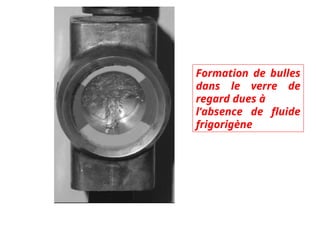 Formation de bulles
dans le verre de
regard dues à
l’absence de fluide
frigorigène
 