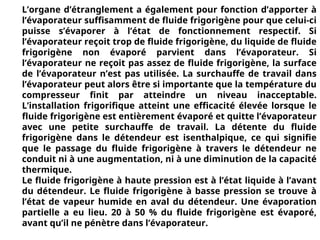 L’organe d’étranglement a également pour fonction d’apporter à
l’évaporateur suffisamment de fluide frigorigène pour que celui-ci
puisse s’évaporer à l’état de fonctionnement respectif. Si
l’évaporateur reçoit trop de fluide frigorigène, du liquide de fluide
frigorigène non évaporé parvient dans l’évaporateur. Si
l’évaporateur ne reçoit pas assez de fluide frigorigène, la surface
de l’évaporateur n’est pas utilisée. La surchauffe de travail dans
l’évaporateur peut alors être si importante que la température du
compresseur finit par atteindre un niveau inacceptable.
L’installation frigorifique atteint une efficacité élevée lorsque le
fluide frigorigène est entièrement évaporé et quitte l’évaporateur
avec une petite surchauffe de travail. La détente du fluide
frigorigène dans le détendeur est isenthalpique, ce qui signifie
que le passage du fluide frigorigène à travers le détendeur ne
conduit ni à une augmentation, ni à une diminution de la capacité
thermique.
Le fluide frigorigène à haute pression est à l’état liquide à l’avant
du détendeur. Le fluide frigorigène à basse pression se trouve à
l’état de vapeur humide en aval du détendeur. Une évaporation
partielle a eu lieu. 20 à 50 % du fluide frigorigène est évaporé,
avant qu’il ne pénètre dans l’évaporateur.
 