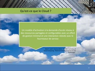 Qu’est-ce que le Cloud ?
2
Un modèle d’activation à la demande d’accès réseau à
des ressources partagées et configurables avec un effort
de gestion minimal et une interaction réduite avec le
fournisseur de service
Mell, P. and T. Grance (2011). The NIST Definition of
Cloud Computing, "National Institute of Standards and
Technology".
 