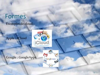 Formes
Exemples de cloud :



Apple : ICloud




Gougle : GoogleApps



                      12
 