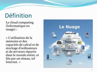 Définition
Le cloud computing
(Informatique en
nuage) :

« L'utilisation de la
mémoire et des
capacités de calcul et de
stockage d’ordinateurs
et de serveurs répartis
dans le monde entier, et
liés par un réseau, tel
Internet. »

                            3
 