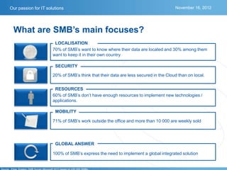 Our passion for IT solutions                                                         November 16, 2012




 What are SMB’s main focuses?
                       LOCALISATION
                      70% of SMB’s want to know where their data are located and 30% among them
                      want to keep it in their own country

                       SECURITY

                      20% of SMB’s think that their data are less secured in the Cloud than on local.


                       RESOURCES
                      60% of SMB’s don’t have enough resources to implement new technologies /
                      applications.

                       MOBILITY

                      71% of SMB’s work outside the office and more than 10 000 are weekly sold




                       GLOBAL ANSWER

                      100% of SMB’s express the need to implement a global integrated solution
 