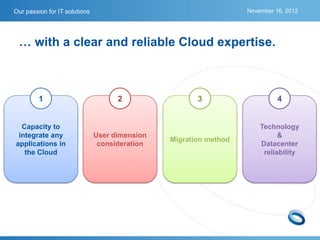 Our passion for IT solutions                                       November 16, 2012




 … with a clear and reliable Cloud expertise.



         1                           2                 3                     4


  Capacity to                                                          Technology
 integrate any                 User dimension                                &
                                                Migration method
applications in                 consideration                          Datacenter
   the Cloud                                                            reliability
 
