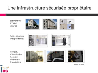 Une infrastructure sécurisée propriétaire
Bâtiment de
1 750m²
sécurisé
Salles blanches
indépendantes
Energie,
Climatisation,
Sécurité
incendie &
Inondations
Photos by Ikoula
 
