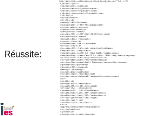 Réussite:
Réussite:
 