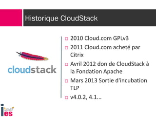 Historique CloudStack
 2010 Cloud.com GPLv3
 2011 Cloud.com acheté par
Citrix
 Avril 2012 don de CloudStack à
la Fondation Apache
 Mars 2013 Sortie d'incubation
TLP
 v4.0.2, 4.1...
 