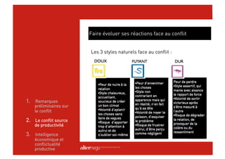 Faire évoluer ses réactions face au conflit


                        Les 3 styles naturels face au conflit :




1.  Remarques
    préliminaires sur
    le conflit

2.  Le conflit source
    de productivité

3.  Intelligence
    économique et
    conflictualité
    productive
 