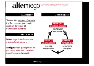 1 AMBITION	

      3 SOLUTIONS	


Trouver des terrains d'entente
à la fois comme sources de
création de valeur et     	

de relations durables	


             2 INFLUENCES	


l’alter ego, littéralement un
« second moi-même »	


la négociation qui signiﬁe « ne
pas rester oisif » et constitue
donc l’essence du travail.	

 