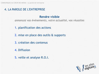 COMMUNIQUEZ AU COEUR DES MEDIAS – La parole de l'entreprise
4. LA PAROLE DE L'ENTREPRISE
Rendre visible
annoncez vos évènements, votre actualité, vos réussites
1. planification des actions
2. mise en place des outils & supports
3. création des contenus
4. Diffusion
5. veille et analyse R.O.I.
 