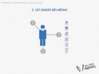 2. LES USAGES DES MÉDIAS
COMMUNIQUEZ AU COEUR DES MEDIAS – Les usages des médias
 