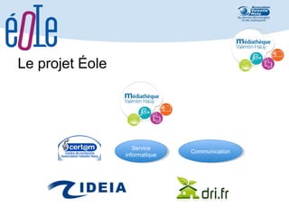 Le projet Éole

Service
Service
informatique
informatique

Communication
Communication

 