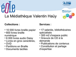 La Médiathèque Valentin Haüy
Collections :

Services :

• 10 000 livres braille papier
• 600 livres braille
numérique
• 6 000 livres audio Daisy
• Livres en gros caractères,
• DVD
• Partitions en Braille
• Documents tactiles

• 17 salariés, bibliothécaires
spécialisés
• 300 m2 d’espace public
• Gravure de CD à la
demande
• Publications de contenus
• Constitution et partage
d’expertise

 