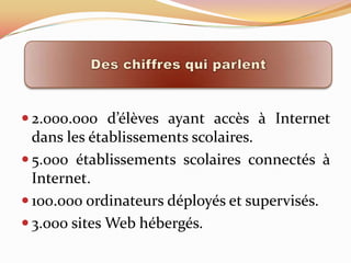  2.000.000 d’élèves ayant accès à Internet
  dans les établissements scolaires.
 5.000 établissements scolaires connectés à
  Internet.
 100.000 ordinateurs déployés et supervisés.
 3.000 sites Web hébergés.
 