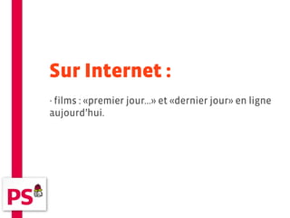 Sur Internet :
- films : «premier jour...» et «dernier jour» en ligne
aujourd’hui.
 