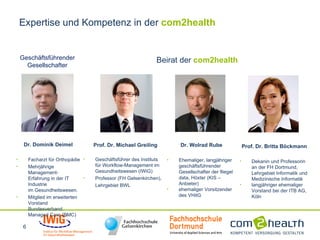 Expertise und Kompetenz in der  com2health Prof. Dr. Michael Greiling Geschäftsführer des Instituts  für Workflow-Management im Gesundheitswesen (IWiG) Professor (FH Gelsenkirchen), Lehrgebiet BWL Dr. Wolrad Rube Ehemaliger, langjähriger geschäftsführender Gesellschafter der fliegel data, Höxter (KIS – Anbieter) ehemaliger Vorsitzender des VHitG Prof. Dr. Britta Böckmann Dekanin und Professorin an der FH Dortmund, Lehrgebiet Informatik und Medizinische Informatik langjähriger ehemaliger Vorstand bei der ITB AG, Köln Beirat der  com2health Geschäftsführender Gesellschafter Dr. Dominik Deimel Facharzt für Orthopädie Mehrjährige Management- Erfahrung in der IT Industrie im Gesundheitswesen. Mitglied im erweiterten  Vorstand Bundesverband Managed Care (BMC) 