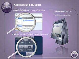 ARCHITECTURE OUVERTE
 COMMUNIQUER: avec des systèmes tiers
                                                  COLLABORER: avec des

                                                  périphériques externes




ELARGIR: avec des solutions métiers spécifiques
 