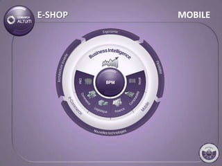 E-SHOP   MOBILE
 