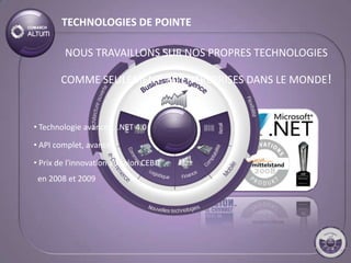 TECHNOLOGIES DE POINTE

         NOUS TRAVAILLONS SUR NOS PROPRES TECHNOLOGIES

       COMME SEULEMENT 60 ENTREPRISES DANS LE MONDE!


• Technologie avancée: .NET 4.0

• API complet, avancé

• Prix de l'innovation au salon CEBIT
 en 2008 et 2009
 