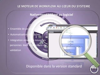 LE MOTEUR DE WORKFLOW AU CŒUR DU SYSTEME

                   Nativement intégré au logiciel



• Ensemble de processus prédéfinis

• Automatisation des tâches

• Intégration simple de nouvelles
 personnes dans le processus de
 validation




               Disponible dans la version standard
 