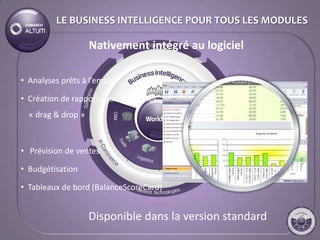 LE BUSINESS INTELLIGENCE POUR TOUS LES MODULES

                    Nativement intégré au logiciel

• Analyses prêts à l’emploi

• Création de rapports par de simples
  « drag & drop »



• Prévision de ventes

• Budgétisation

• Tableaux de bord (BalanceScoreCard)


                    Disponible dans la version standard
 