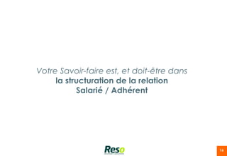 Votre Savoir-faire est, et doit-être dans
     la structuration de la relation
           Salarié / Adhérent




                                            16
 