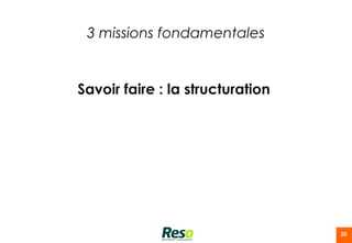 3 missions fondamentales


Savoir faire : la structuration




                                       20
                                  20
 