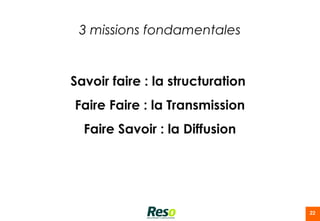 3 missions fondamentales


Savoir faire : la structuration
Faire Faire : la Transmission
  Faire Savoir : la Diffusion




                                  22
 