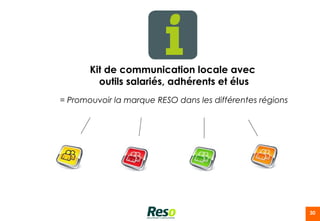 Kit de communication locale avec
         outils salariés, adhérents et élus
= Promouvoir la marque RESO dans les différentes régions




                                                           30
 