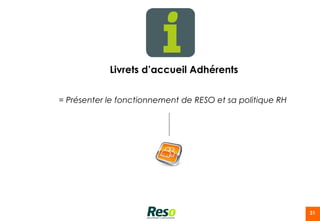 Livrets d’accueil Adhérents


= Présenter le fonctionnement de RESO et sa politique RH




                                                           31
 