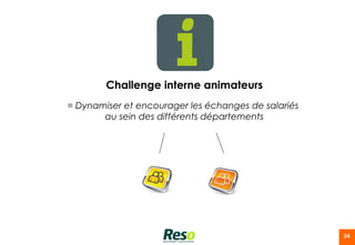 Challenge interne animateurs
= Dynamiser et encourager les échanges de salariés
       au sein des différents départements




                                                     34
 