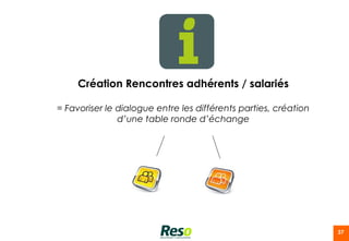 Création Rencontres adhérents / salariés

= Favoriser le dialogue entre les différents parties, création
               d’une table ronde d’échange




                                                                 37
 