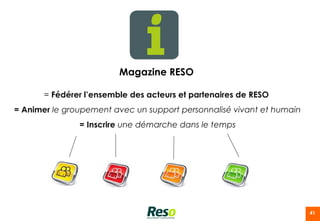 Magazine RESO

       = Fédérer l’ensemble des acteurs et partenaires de RESO
= Animer le groupement avec un support personnalisé vivant et humain
               = Inscrire une démarche dans le temps




                                                                       41
 