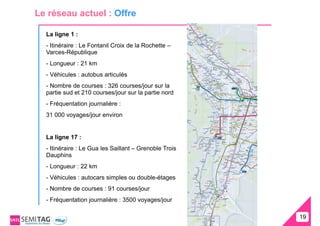 Le réseau actuel : Offre

  La ligne 1 :
  - Itinéraire : Le Fontanil Croix de la Rochette –
  Varces-République
  - Longueur : 21 km
  - Véhicules : autobus articulés
  - Nombre de courses : 326 courses/jour sur la
  partie sud et 210 courses/jour sur la partie nord
  - Fréquentation journalière :
  31 000 voyages/jour environ


  La ligne 17 :
  - Itinéraire : Le Gua les Saillant – Grenoble Trois
  Dauphins
  - Longueur : 22 km
  - Véhicules : autocars simples ou double-étages
  - Nombre de courses : 91 courses/jour
  - Fréquentation journalière : 3500 voyages/jour

                                                        19
                                                        19
 